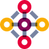 SD Worx Core HR