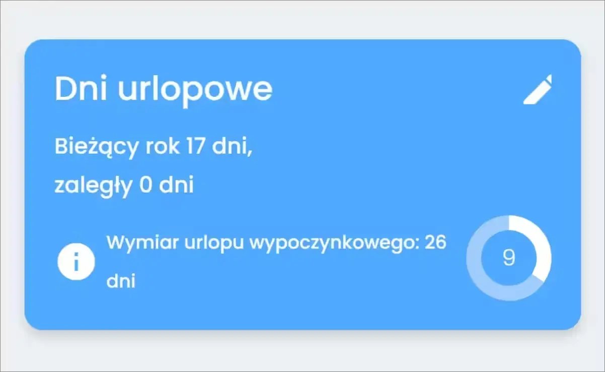 urlop-w-pierwszym-roku-pracy Content1