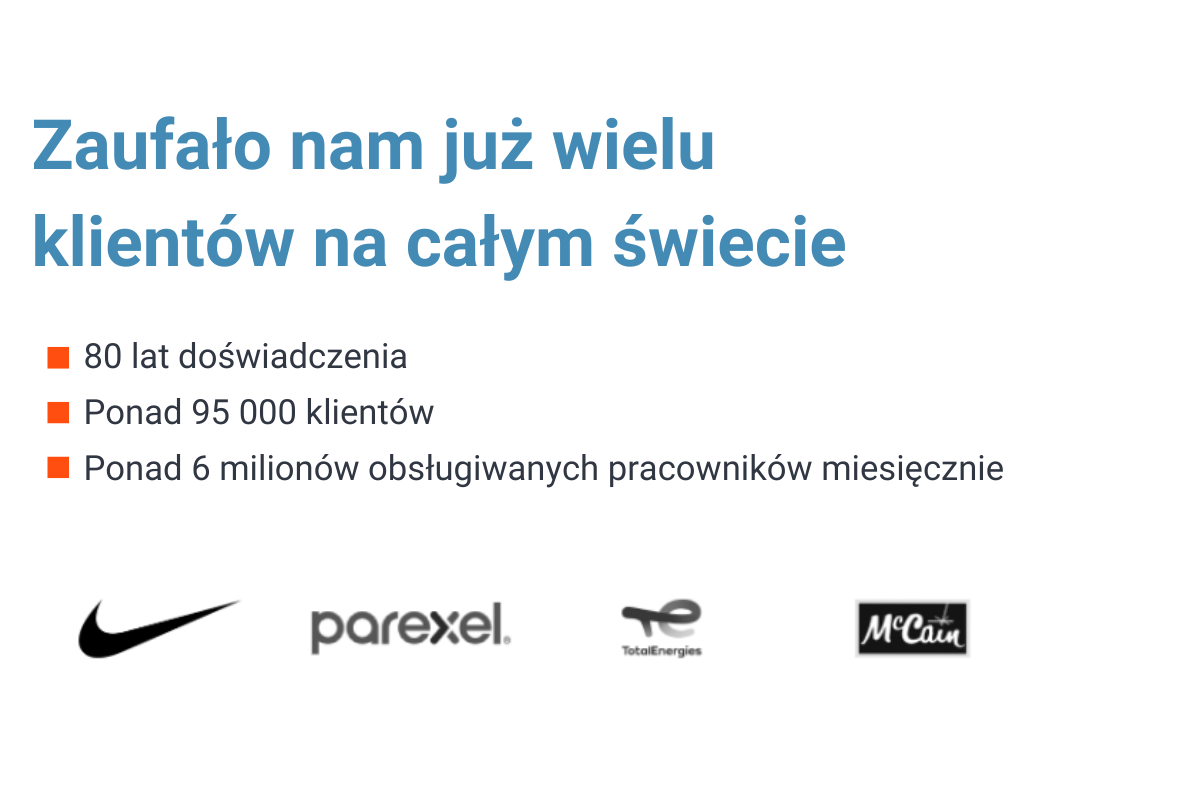 SD Worx Poland - zaufało nam wielu klientów